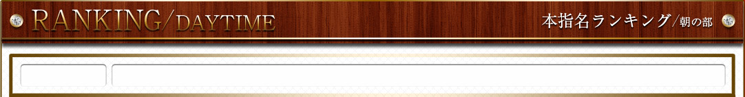 ランキング